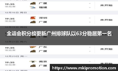 全运会积分榜更新广州排球队以63分稳居第一名